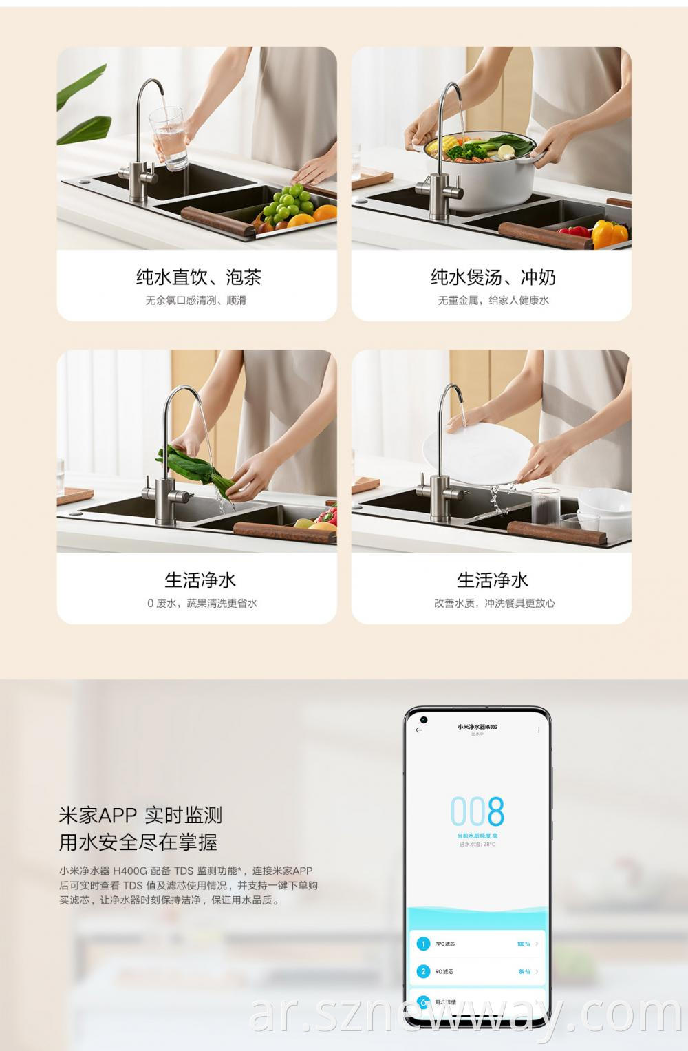 Xiaomi H400g Water Filter